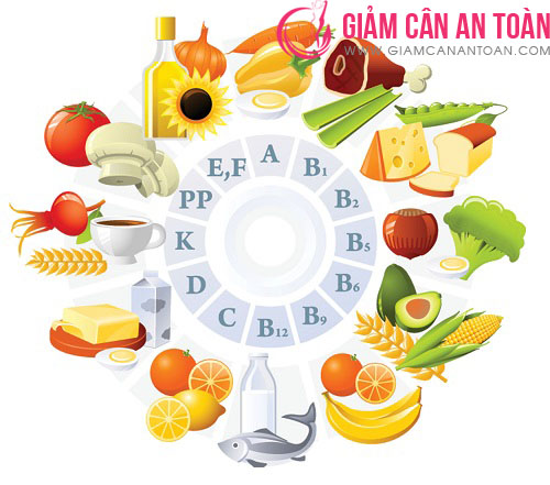 Bổ sung vitamin để giảm béo