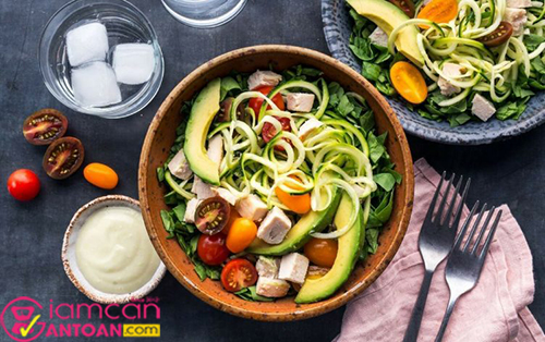 Bật mí chế độ ăn bán chay Flexitarian Diet rất tốt cho sức khỏe