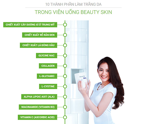 Viên Uống Trắng Da Chống Nắng Beauty Skin USA Mẫu Mới 2018.4