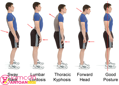 Tư vấn 4 cách giảm mỡ bụng dành cho nam giới 3