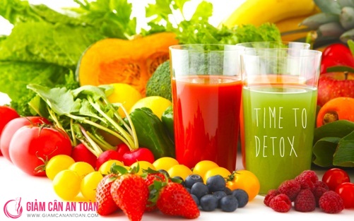 Cách giảm 2 – 2,5kg trong 1 tuần nhờ uống 2 ly nước detox mỗi ngày 1